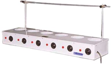Soxhlet Extraction Units (Mantle Type)
